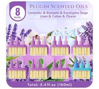 Scent-Hi Plug In Air Freshener Refill, Compatible with Febreze 3Volution