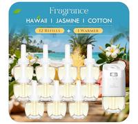 Scent-Hi Plug in Air Freshener Refills, Compatible with Air Wick & Glade