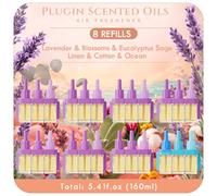 Scent-Hi Plug In Refill 8 Pack x 20ml, Compatible with Febreze 3Volution