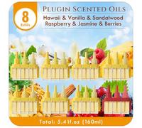Scent-Hi Plug In Refills, Compatible with Febreze 3Volution, 8 x 20ml