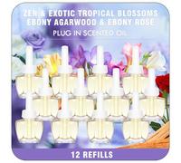 SCENTORINI Plug-in Air Freshener Refill Compatible with Air Wick & Glade