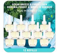 SCENTORINI Plug-in Air Freshener Refill Compatible with Air Wick & Glade