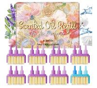 SCENTORINI Plug-in Air Freshener Refill Compatible with Febreze 3Volution