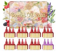 SCENTORINI Plug In Air Freshener Refills 3 in 1 20ml x 8 Pack, Compatible with Febreze 3Volution Plug-in Device, Curated Mix 7 Rose Red 1 Purple, Alternating Home Scent