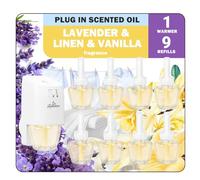 SCENTORINI Plug In Air Fresheners Refills with 1 Electrical Plug in Kit, Suitable for Air Wick & Glade Air Freshener Refills, 9+1 Packs