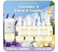 SCENTORINI Plug In Air Fresheners Refills with 1 Electrical Plug in Kit, Suitable for Air Wick & Glade, 3 Fragrance Linen, Lavender, Vanilla, Air Freshener Refills, 12+1 Packs