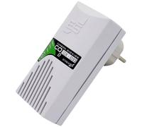 Schabus 300257 GX-D33 CO2 Detector Mains-Powered For Technical Systems