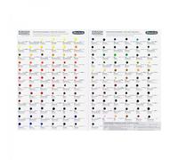 Schmincke Horadam Artists Watercolour Dot Card - Complete range of 140 Colours