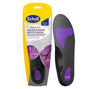 Scholl Anti-Pain Insoles