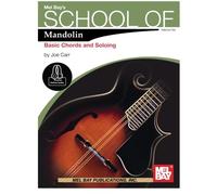School of Mandolin: Basic Chords and Soloing