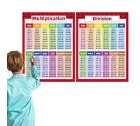 School Posters,Addition Subtraction Multiplication Division Game - Math Fidget Toys, Learning Games Math Toys for Elementary and Middle School Students