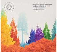 SCHUBERT/BERLINER PHILHARMONIKER - Symphonies 1-8