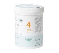 Schüssler Salts Pflüger no 4 | Potassium chloratum D6 | 1000 Tablet | Gluten Free