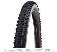 Schwalbe Racing Ralph Super Race Tle Folding Addix Speed Transparent S