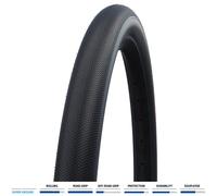 Schwalbe Bicycle Cycle Bike G-One R Evo Super Race Tyre Black - 700 X 40C