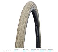 Schwalbe Delta Cruiser Plus Active Punctureguard 700c X 35 Rigid Urban Tyre Beige 700C x 35