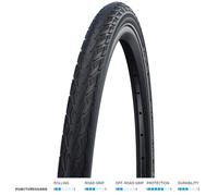 Schwalbe Delta Cruiser Plus Clincher Tyres 47-622 (28 x 1.75 Inches) Black/Re
