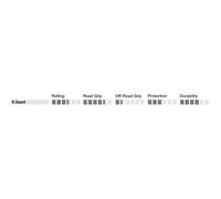 Schwalbe Lugano Ii Kevlarguard 700c X 25 Road Tyre 700C x 25 Black / Blue