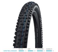 Schwalbe Nobby Nic Evolution Super Trail Speedgrip Tubeless 29´´ X 2.40 Mtb Tyre Black 29´´ x 2.40 29´´ x 2.40 Black