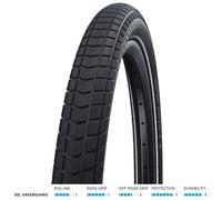 Schwalbe Super Moto-x Performance Dd Greenguard 26´´ X 2.40 Rigid Urban Tyre Black 26´´ x 2.40