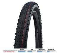 Schwalbe Thunder Burt Evo S/Ground TLE 27.5x2.10 E25 Blk
