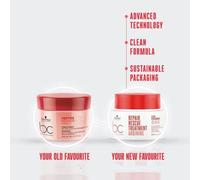 Schwarzkopf BC Bonacure Repair Rescue Arginine Treatment Mask 500ml