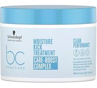 Schwarzkopf Professional Bonacure Moisture Kick Mask Aloe Vera 500 ml