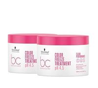 Schwarzkopf DOUBLE BC Bonacure Color Freeze Treatment 500ml