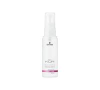 Schwarzkopf Japan - Professional BC KUR Hair Sealing Deep Sleek Oil 50ml