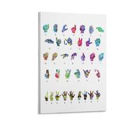 Science Art Sign Language Alphabet Poster Artworks Canvas Poster Wall Art Prints Home Modern Decor 08x12inch(20x30cm)