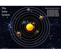 Science - The Solar System Information Poster - Teach & Learn, Decoration, Classroom Display - Paper Laminated (A1 Size 84.1 x 59.4 cm)