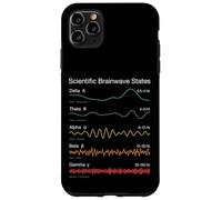 Scientific Brainwave States Frequency Patterns Mind Chart Case for iPhone 11 Pro Max