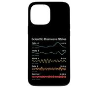 Scientific Brainwave States Frequency Patterns Mind Chart Case for iPhone 13 Pro Max