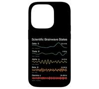 Scientific Brainwave States Frequency Patterns Mind Chart Case for iPhone 14 Pro
