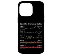 Scientific Brainwave States Frequency Patterns Mind Chart Case for iPhone 14 Pro Max