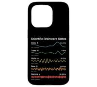 Scientific Brainwave States Frequency Patterns Mind Chart Case for iPhone 15 Pro