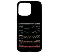 Scientific Brainwave States Frequency Patterns Mind Chart Case for iPhone 15 Pro Max