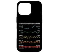 Scientific Brainwave States Frequency Patterns Mind Chart Case for iPhone 16 Pro