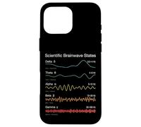 Scientific Brainwave States Frequency Patterns Mind Chart Case for iPhone 16 Pro Max