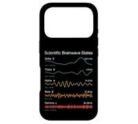 Scientific Brainwave States Frequency Patterns Mind Chart Case for iPhone 17 Pro
