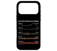 Scientific Brainwave States Frequency Patterns Mind Chart Case for iPhone 17 Pro Max