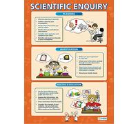 Scientific Enquiry | Science Posters | Laminated Gloss Paper measuring 850mm x 594mm (A1) | Science Charts for the Classroom | Education Charts by Daydream Education