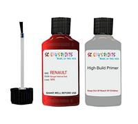 SCOOBYS PAINTS BACK IN THE MIX Compatible With Renault Rouge Intense Red Nnd - Paint Touch Up With Anti Rust Grey Primer Undercoat