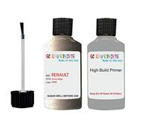 SCOOBYS PAINTS BACK IN THE MIX Compatible With Renault Stone Beige Hnk - Paint Touch Up With Anti Rust Grey Primer Undercoat