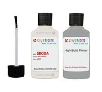 SCOOBYS PAINTS BACK IN THE MIX Compatible With Skoda White - Car Paint Touch Up CANDY WHITE LB9A With Anti Rust Grey Primer