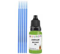 SCOOBYS PAINTS BACK IN THE MIX Touch Up Paint Compatible With Chrysler Big Bad Green P4 Scratch Fix Automotive Car (10Ml)