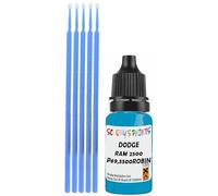 SCOOBYS PAINTS BACK IN THE MIX Touch Up Paint Compatible With Dodge Ram 2500 P69,3500Robin Egg Blue Scratch Fix Automotive Car (10Ml)