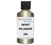 SCOOBYS PAINTS BACK IN THE MIX Touch Up Paint Compatible With Infiniti Millennium Jade Metallic Jw0 Scratch Fix Automotive Green Car (30Ml)