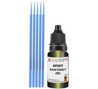 SCOOBYS PAINTS BACK IN THE MIX Touch Up Paint Compatible With Infiniti Rain Forest Green Pearl Dr3 Scratch Fix Automotive Car (10Ml)