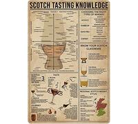 Scotch Tasting Knowledge Metal Sign Choosing The Right Types of Whiskey Tin Poster Kitchen Bar Cafe Club Home Wall Decoration Plaque 12x16 Inches